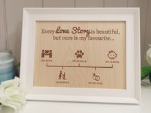 Load image into Gallery viewer, Our Love Story Timeline Frame
