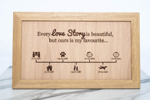 Load image into Gallery viewer, Our Love Story Timeline Frame - Made For You Gifts
