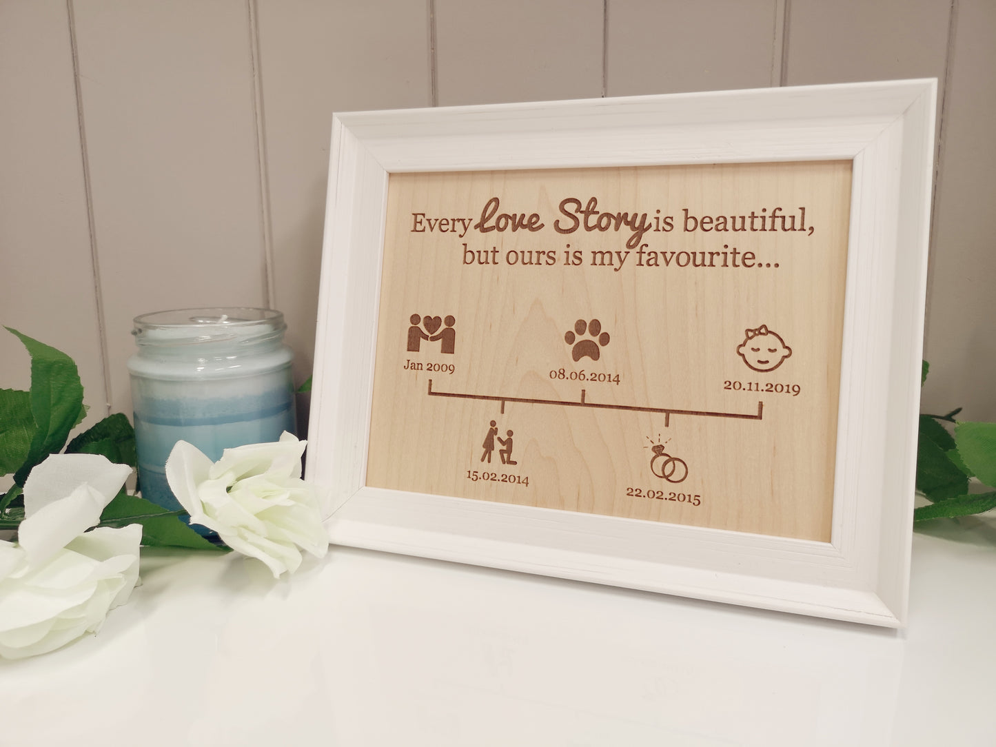 Our Love Story Timeline Frame