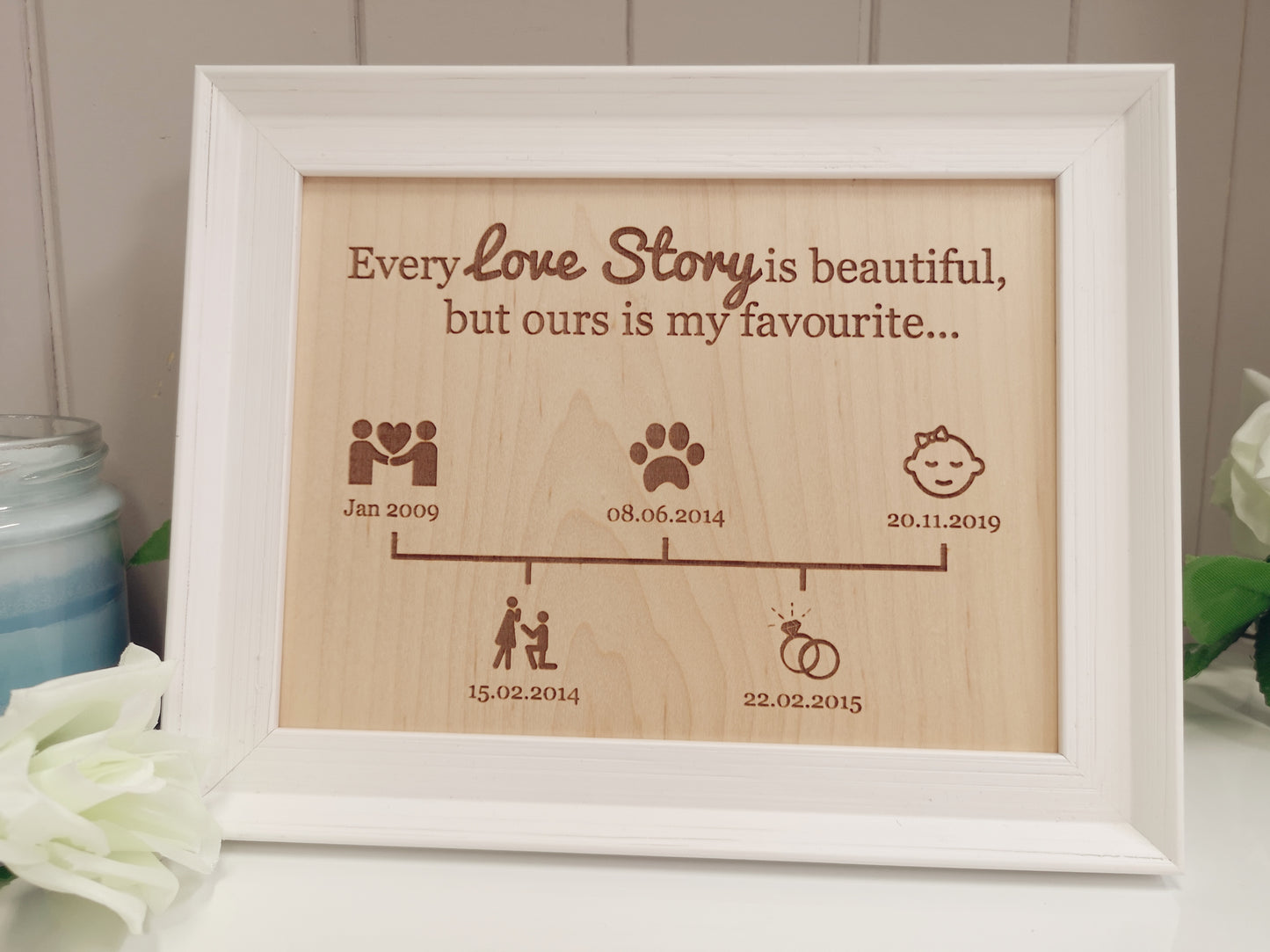 Our Love Story Timeline Frame