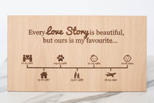 Load image into Gallery viewer, Our Love Story Timeline Frame - Made For You Gifts
