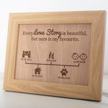 Load image into Gallery viewer, Our Love Story Timeline Frame
